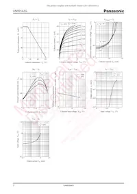 UNR91A3G0L Datasheet Pagina 2