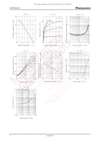 UNR92AEG0L Datasheet Pagina 2