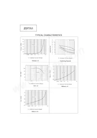 ZDT751TC Datasheet Page 3