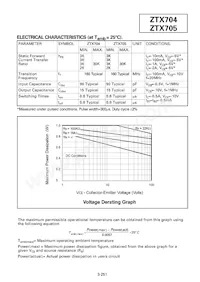 ZTX705 Datasheet Page 2