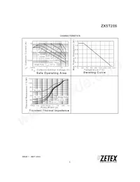 ZX5T2E6TA Datasheet Pagina 3