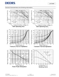 ZXT849KTC Datasheet Pagina 3