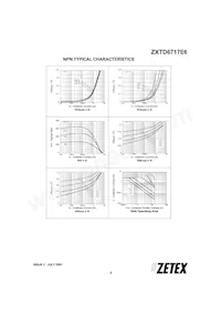 ZXTD6717E6TC數據表 頁面 5