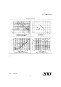 ZXTN2010A Datasheet Page 3