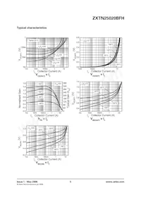 ZXTN25020BFHTA Datasheet Pagina 5