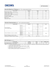 ZXTN25020DGTA Datasheet Page 2