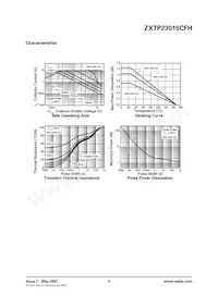 ZXTP23015CFHTA Datasheet Page 3