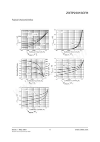 ZXTP23015CFHTA Datasheet Page 5