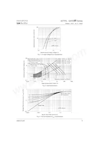40TPS08A Datasheet Page 5