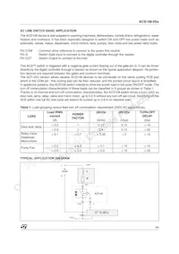 ACS108-5SA-TR Datasheet Pagina 3