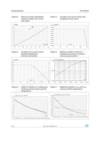 ACS108-6SUF-TR Datasheet Page 4