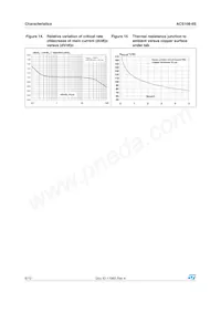 ACS108-6SUF-TR Datasheet Page 6