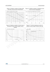 ACS108-8SUN-TR Datasheet Page 5