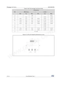 ACS108-8TN-TR Datasheet Page 12