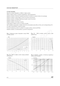 ACS120-7SH Datasheet Pagina 6