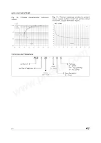 ACS120-7SH Datasheet Pagina 8