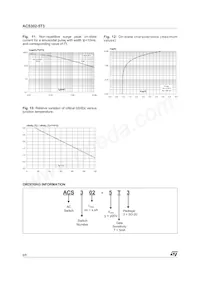 ACS302-5T3-TR Datasheet Pagina 6