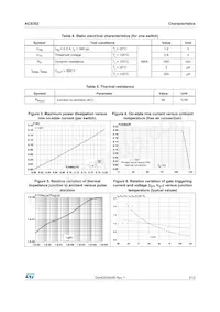 ACS302-6T3-TR Datasheet Pagina 3