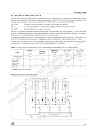ACS402-5SB4 Datasheet Pagina 3