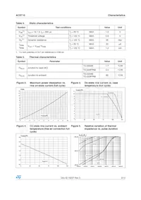 ACST10-7SFP Datasheet Pagina 3