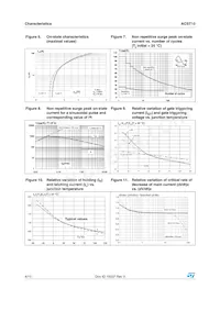 ACST10-7SFP Datenblatt Seite 4
