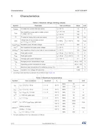 ACST1235-8FP Datasheet Pagina 2