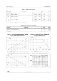 ACST1235-8FP Datasheet Pagina 3
