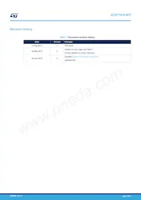 ACST1635-8FP Datasheet Page 12