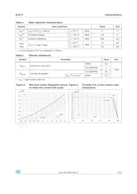 ACST2-8SB Datasheet Pagina 3