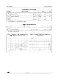 ACST310-8B Datasheet Page 3