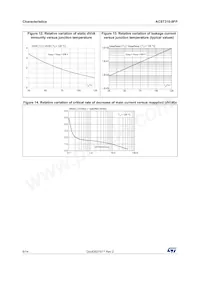 ACST310-8FP Datasheet Pagina 6