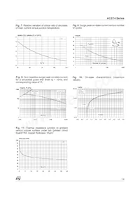 ACST4-7CB-TR Datasheet Page 7