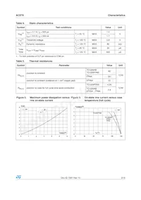 ACST6-7SR Datasheet Pagina 3