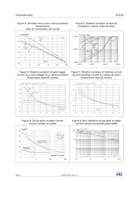 ACST610-8GTR Datasheet Page 4