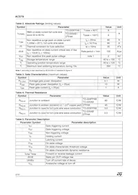 ACST8-8CG Datasheet Page 2
