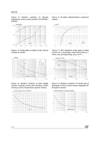ACST8-8CG Datasheet Page 6