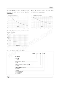 ACST8-8CG Datasheet Page 7