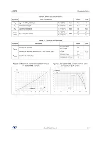 ACST830-8GTR Datasheet Page 3
