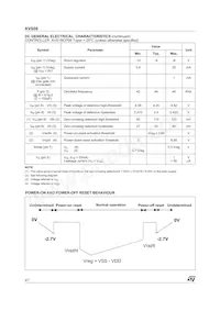 AVS08CBI數據表 頁面 4