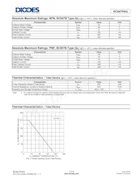 BC847PNQ-7R-F Datasheet Page 2