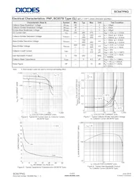 BC847PNQ-7R-F Datenblatt Seite 4