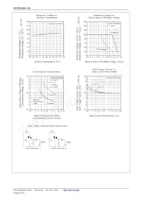 BCR08AM-12A-TB#B00數據表 頁面 5