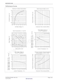 BCR10CS12LBT11#B00 Datasheet Page 3