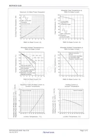 BCR10CS12LBT11#B00 Datasheet Page 4