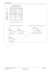 BCR16CM-16LB#BH0 Datenblatt Seite 6