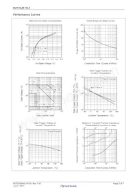 BCR16LM-16LH-1#B00 Datasheet Pagina 3