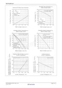 BCR16LM-16LH-1#B00 Datenblatt Seite 4