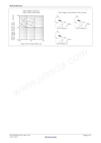 BCR16LM-16LH-1#B00 Datasheet Page 6