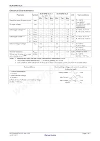 BCR16PM-16LH-1#B00 Datasheet Page 2