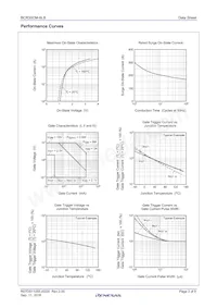 BCR30CM-8LB#BH0 Datasheet Page 3